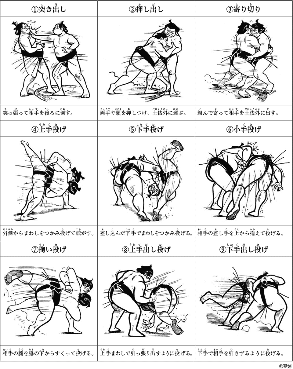 相撲の技について 阿加井秀樹が伝える相撲の魅力 楽天ブログ